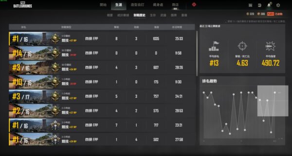PUBG-BK 極穩私人主推