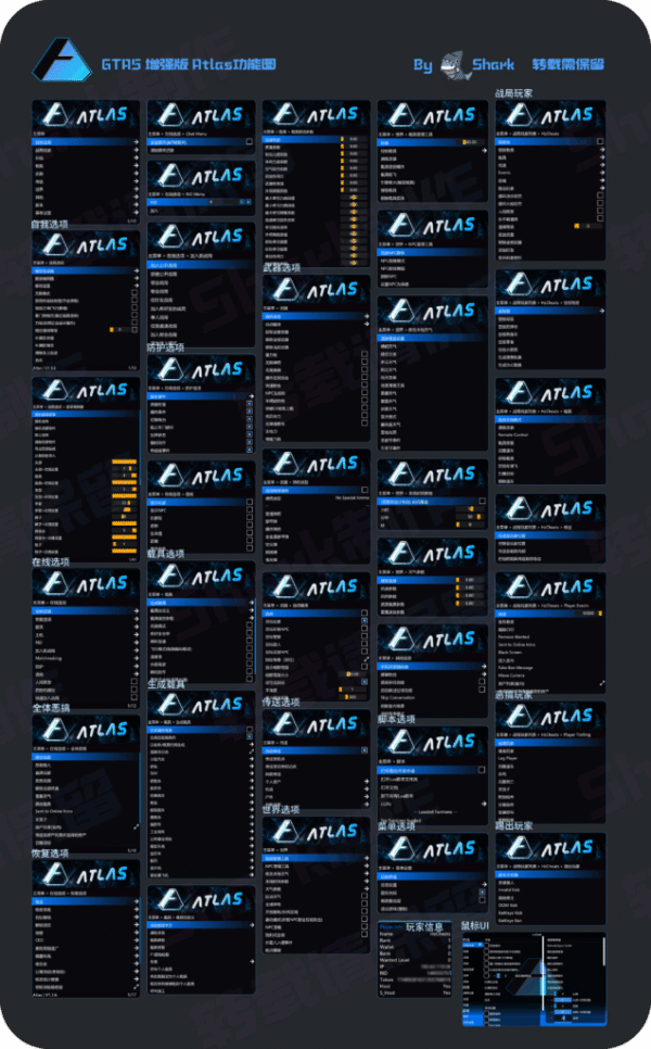 GTA-Atlas私人輔助 | 刷錢 無敵