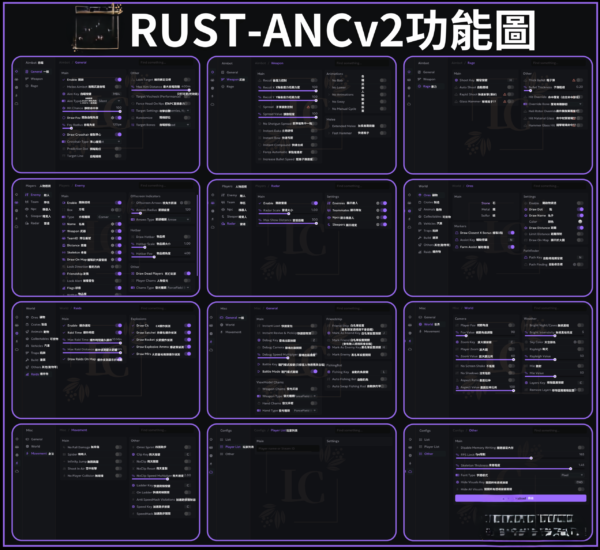 RUST-ANC多功外掛